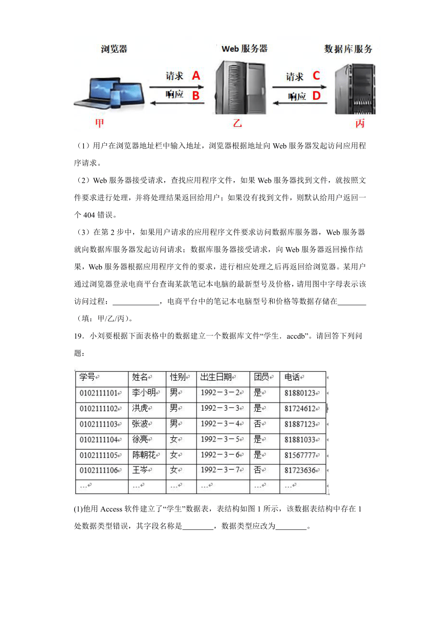 第三单元 信息系统的设计与开发 单元测试（含答案）2022-2023学年教科版（2019）高中信息技术2