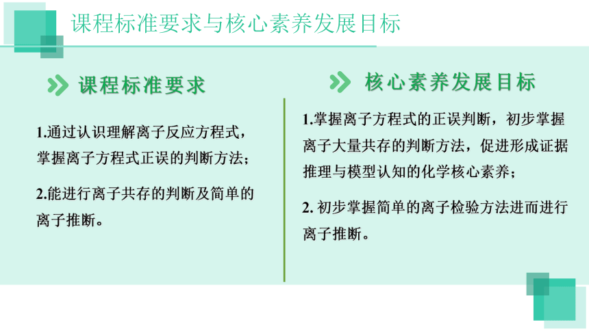 1.2.3 离子反应的应用-高一化学课件（人教版2019必修第一册）(共25张PPT)