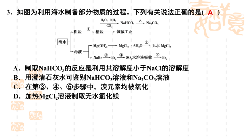 2024届高考化学一轮复习  课件：第4章第14讲  镁、铝、铜 课件(共31张PPT)