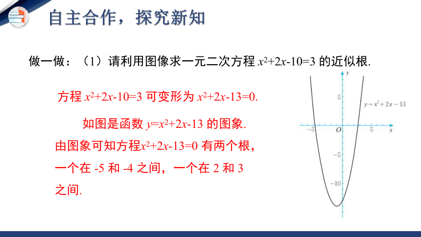 2.5.2 二次函数与一元二次方程（第2课时） 同步课件（共26张PPT）