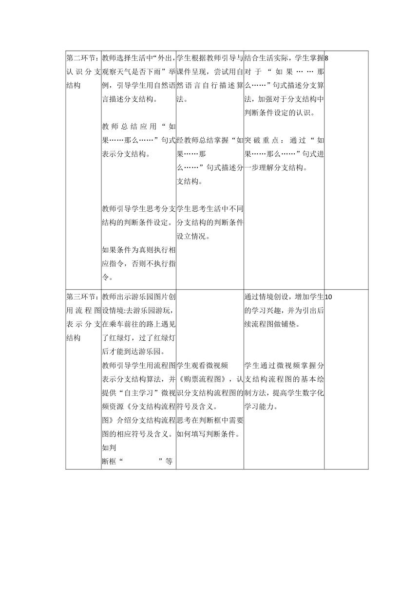 浙教版五年级上册信息技术第7课《分支结构》（教学设计)