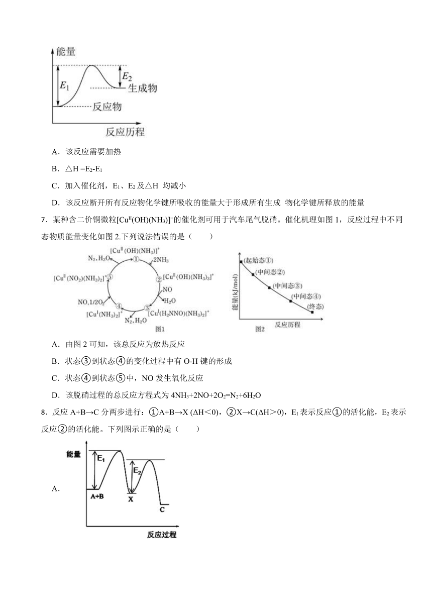 第1章 化学反应与能量转化 测试题（含解析）2023-2024学年高二上学期鲁科版（2019）化学选择性必修1