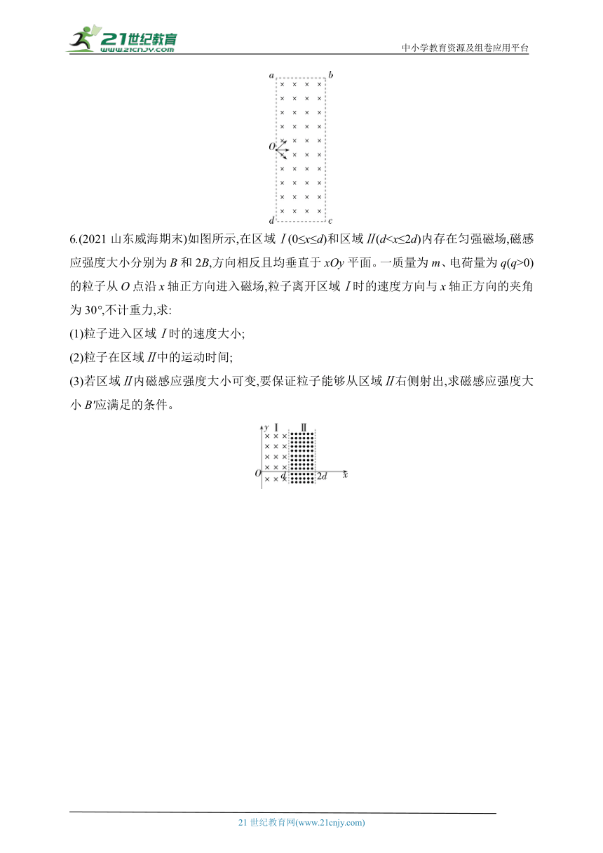 2024鲁科版高中物理选择性必修第二册同步练习--专题强化练3　磁场中的临界、极值问题