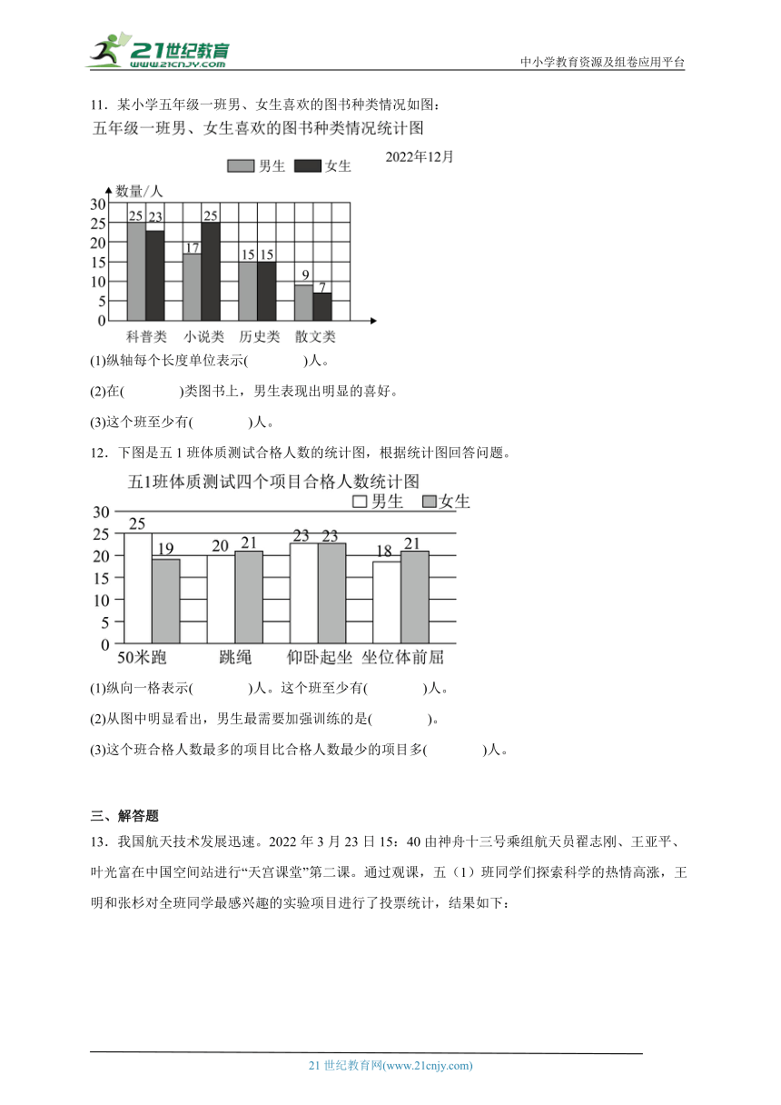 必考专题 统计表和条形统计图（二）（含答案）数学五年级上册苏教版