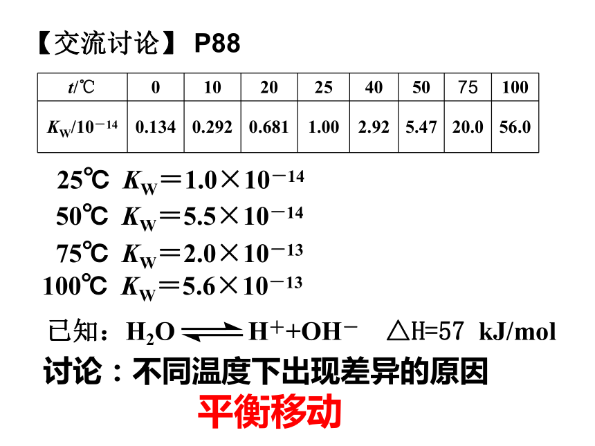 3.1.3水的电离平衡 课件(共18张PPT)-苏教版（2019）选择性必修1