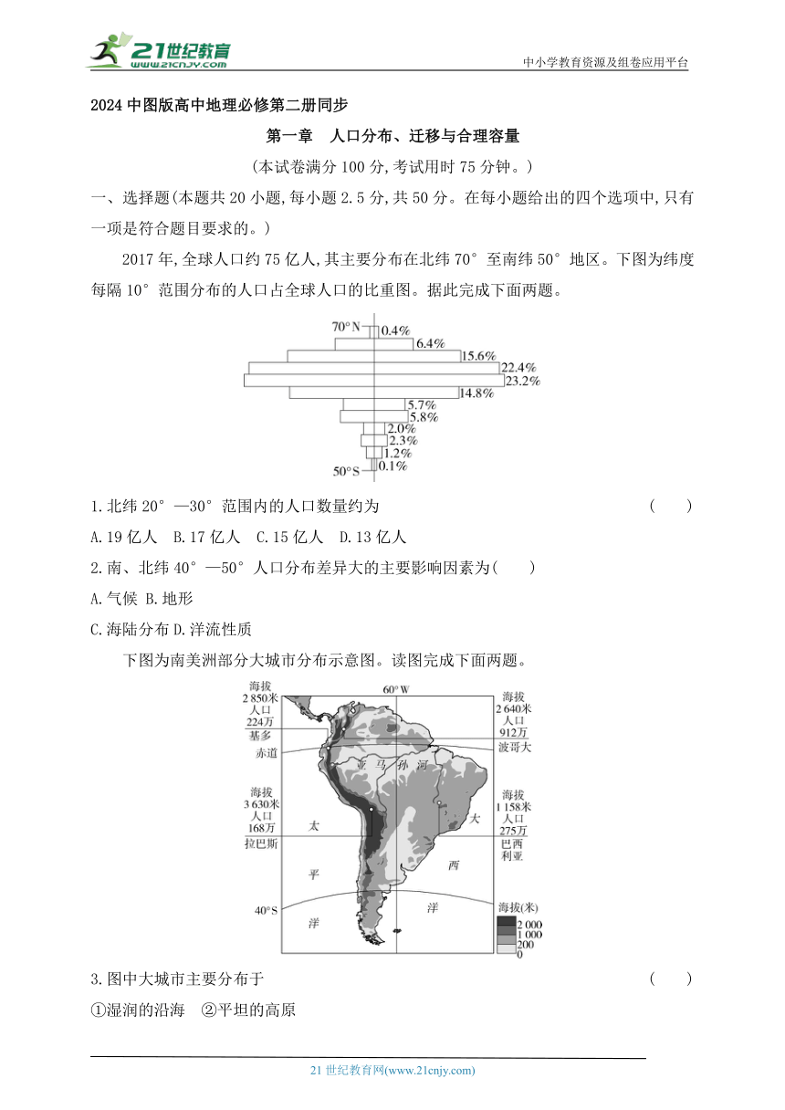 2024中图版高中地理必修第二册同步练习题--第一章　人口分布、迁移与合理容量（含解析）