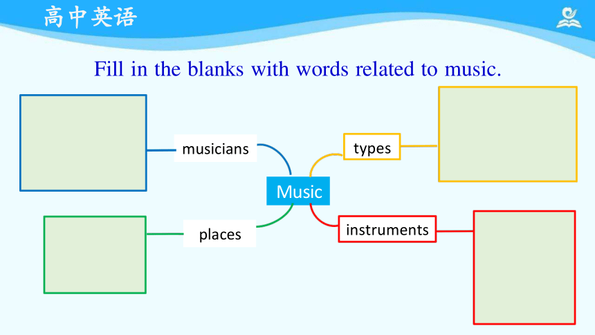 Unit 5 Music Revision of Words and Expressions 课件（31张PPT）