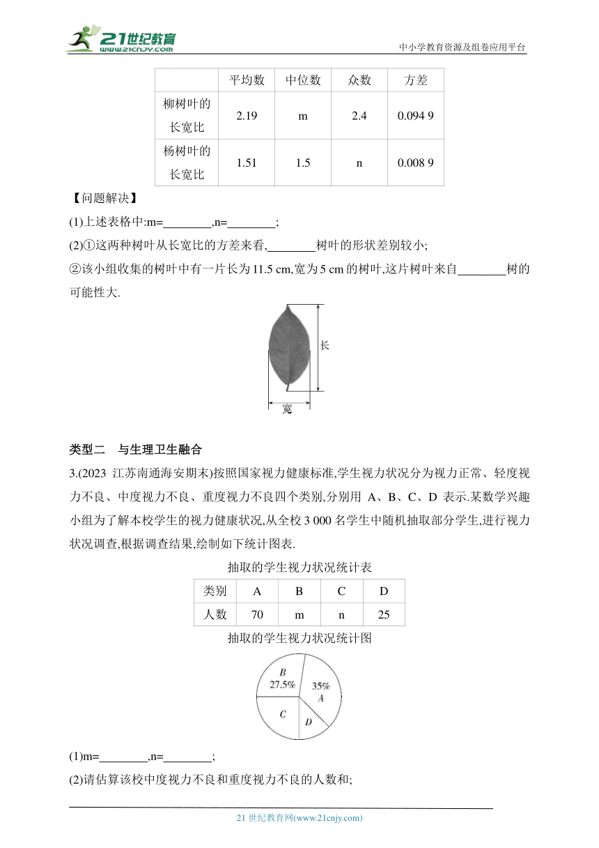 2024华东师大版数学九年级下学期课时练--专项素养综合全练(八)跨学科专题(二)（含解析）