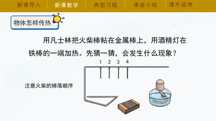 湘科版（2017秋）五年级上册5.1热传导 课件（27张PPT）