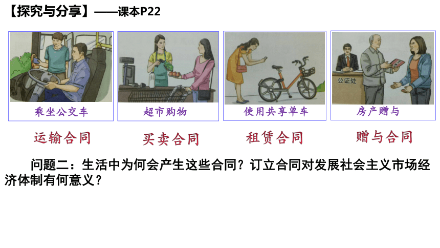 3.1订立合同学问大课件(共34张PPT)-2022-2023学年高中政治统编版选择性必修二法律与生活