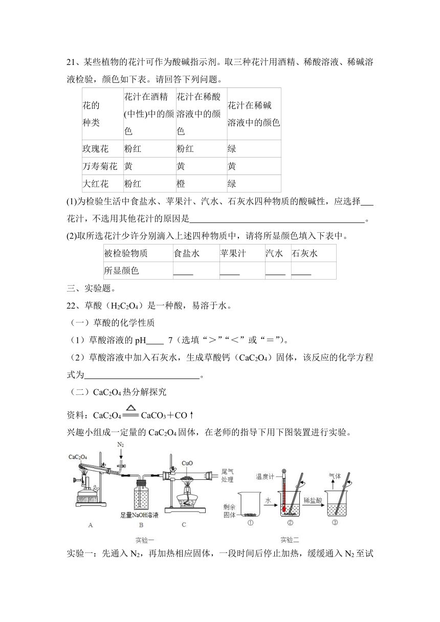 2023—2024学年人教化学九年级下册第十单元 酸和碱 同步题（含答案）