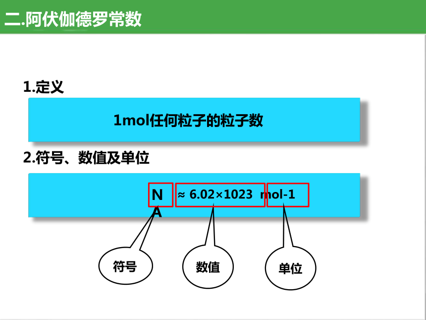 2.3.1 物质的量的单位——摩尔（高效课件）(共19张PPT)人教版2019必修第一册