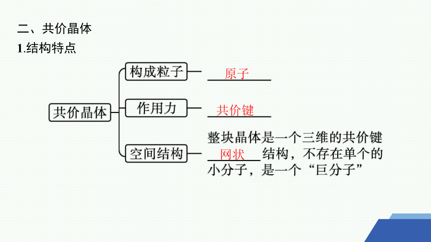 3.2　分子晶体与共价晶体课件(共46张PPT) 2023-2024学年高二化学人教版选择性必修2