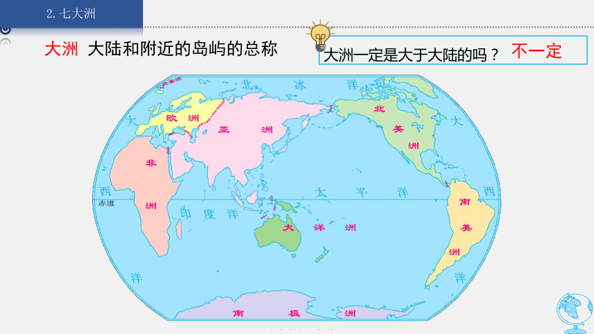 2.2世界的海陆分布课件(共38张PPT) 湘教版地理七年级上册