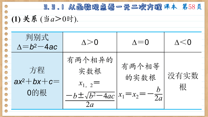 3.3  从函数观点看一元二次方程和一元二次不等式 课件（共133张PPT）