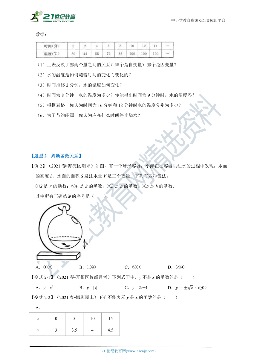 第五章一次函数专题5.1 函数-重难点题型（含解析）