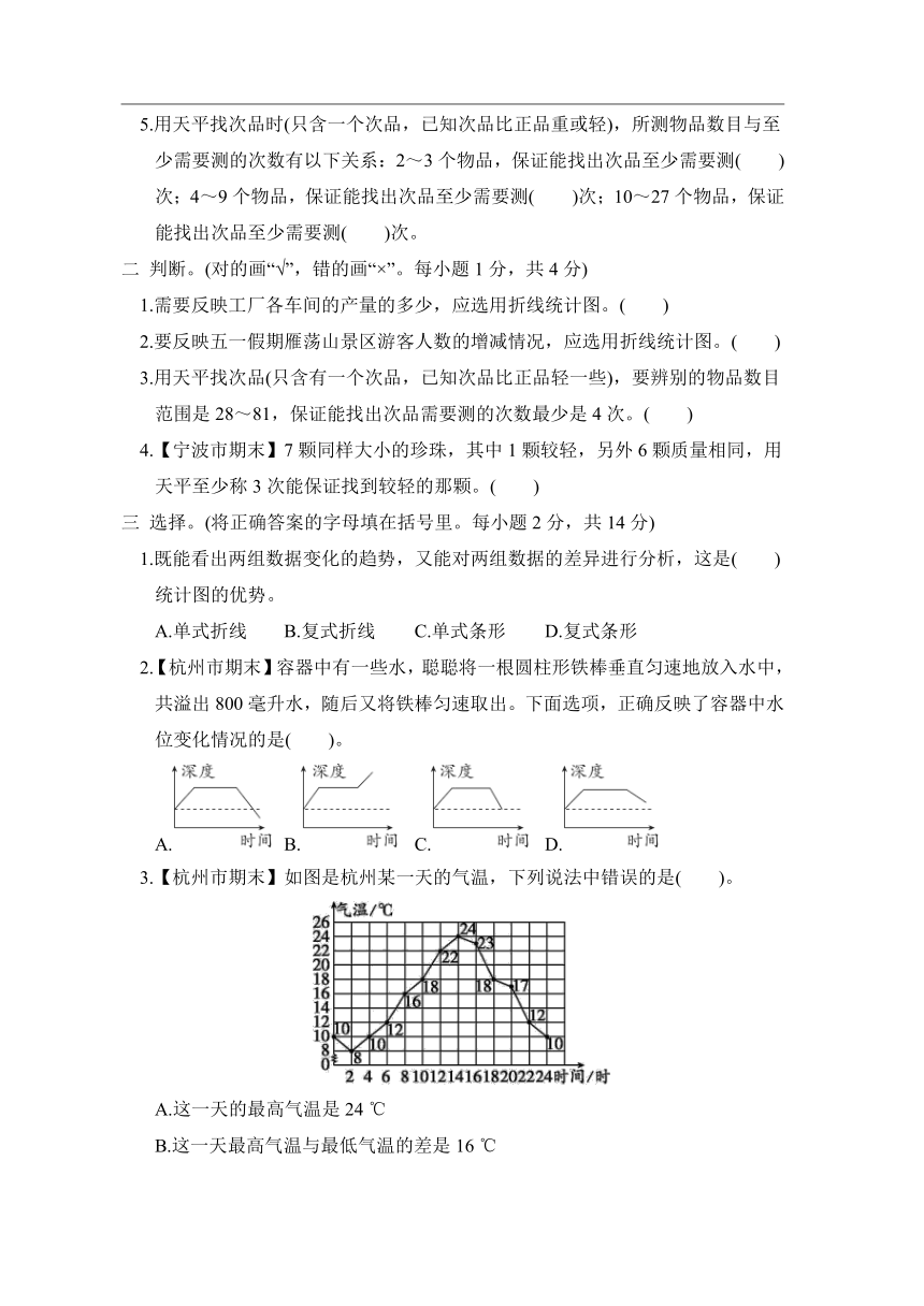 人教版数学五年级下册第7－8单元综合素质达标(含答案)
