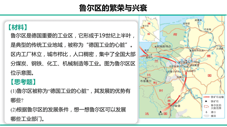 2.3资源枯竭型地区的可持续发展——以德国鲁尔区为例 课件 （39张）