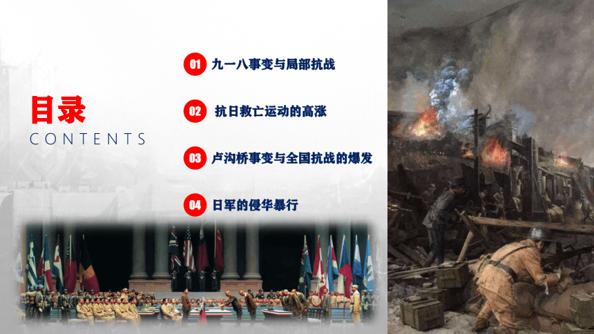 第22课 从局部抗战到全国抗战 课件（42页PPT）-中职历史高教版（2023）中国历史