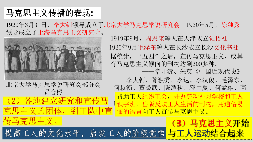 第14课 中国共产党诞生 课件（15张PPT） 部编版八年级历史上册