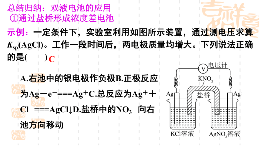 2024届高考化学一轮复习 课件：第6章第20讲  原电池 化学电源 课件(共46张PPT)