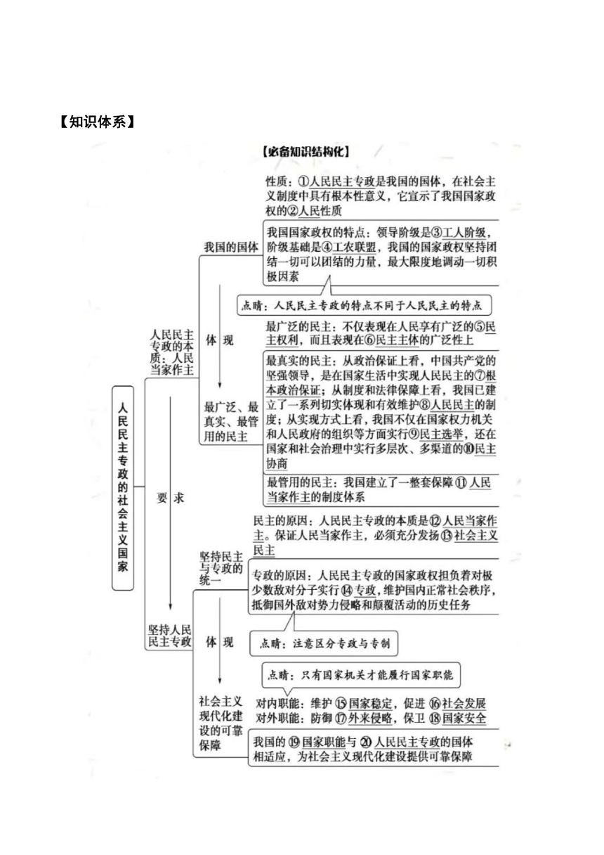 第二单元 人民当家作主学案（含解析）2024年高中政治学业水平（合格等级）考试复习一本通（统编版）