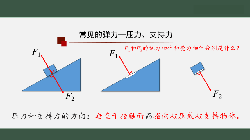 3.2弹力（第1课时） 课件 (共20张PPT) 高一上学期物理教科版（2019）必修第一册