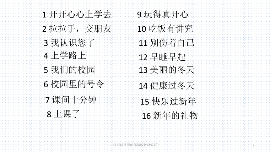 课件预览