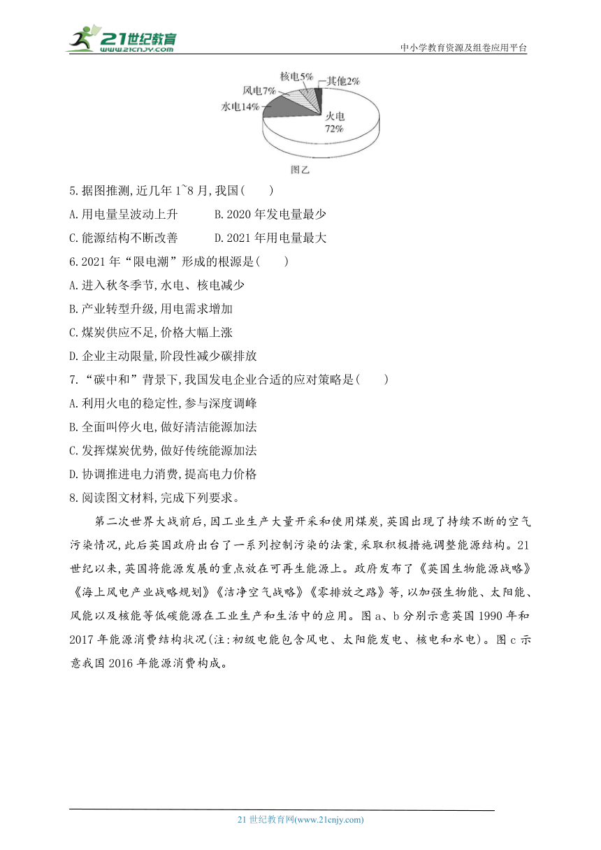 2024鲁教版高中地理选择性必修2同步练习题--专题强化练4　能源结构图的判读