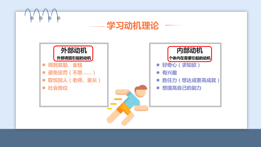 青岛版心理健康教育六年级全一册建造属于自己的“学习加油站”（教学课件）(共25张PPT+视频)