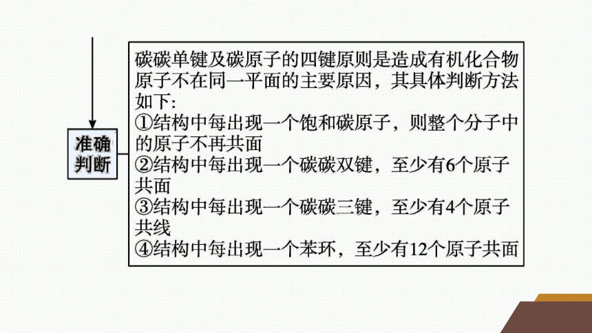 微专题2　有机化合物分子中原子共线、共面情况的判断课件(共19张PPT) 2023-2024学年高二化学人教版选择性必修3