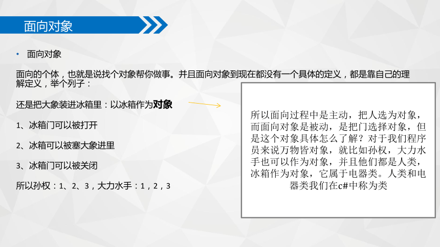 中职语文出版社《面向对象程序设计C#》单元7 使用面向对象思想重构ATM系统 课件(共20张PPT)