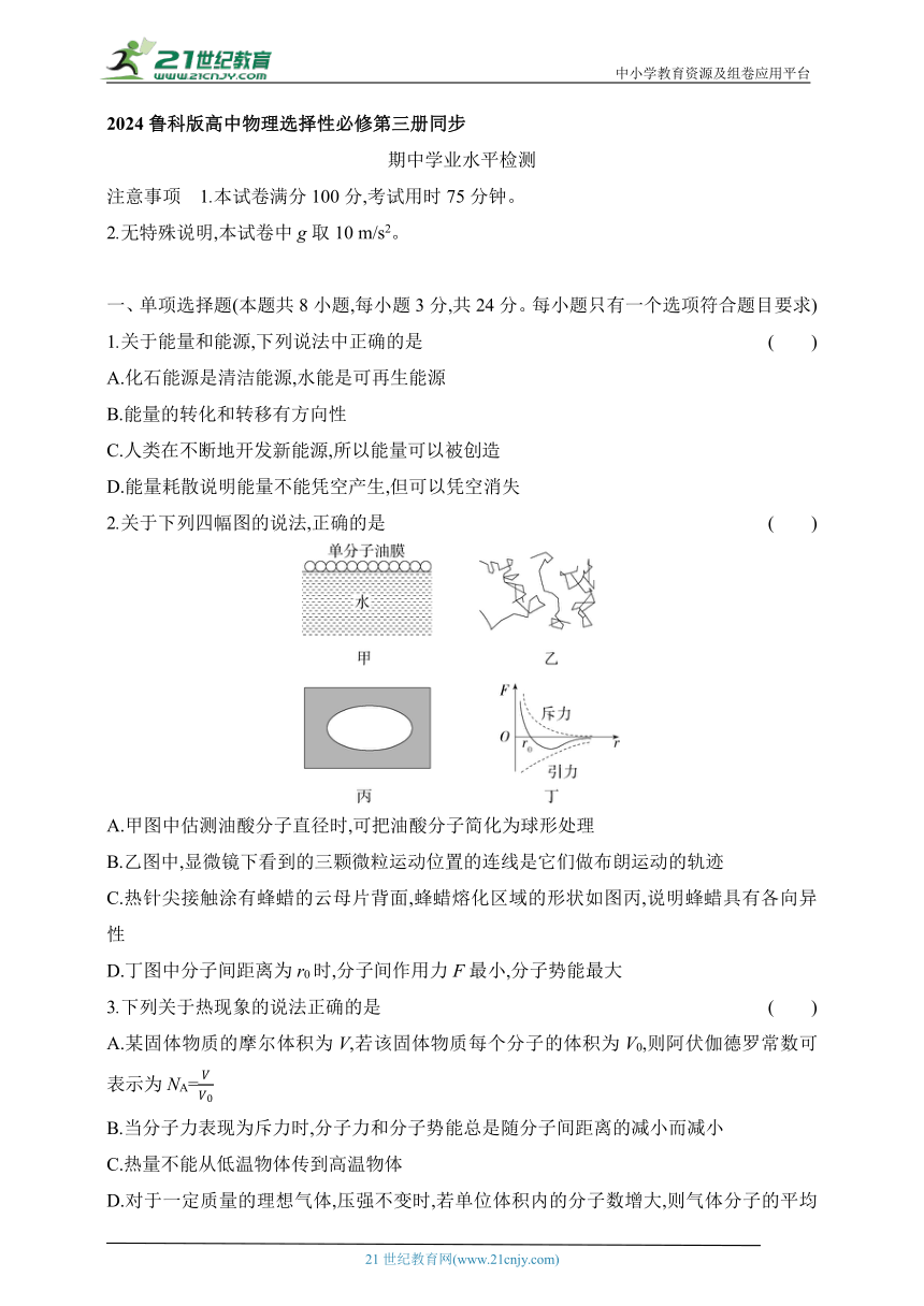 2024鲁科版高中物理选择性必修第三册同步练习--期中学业水平检测