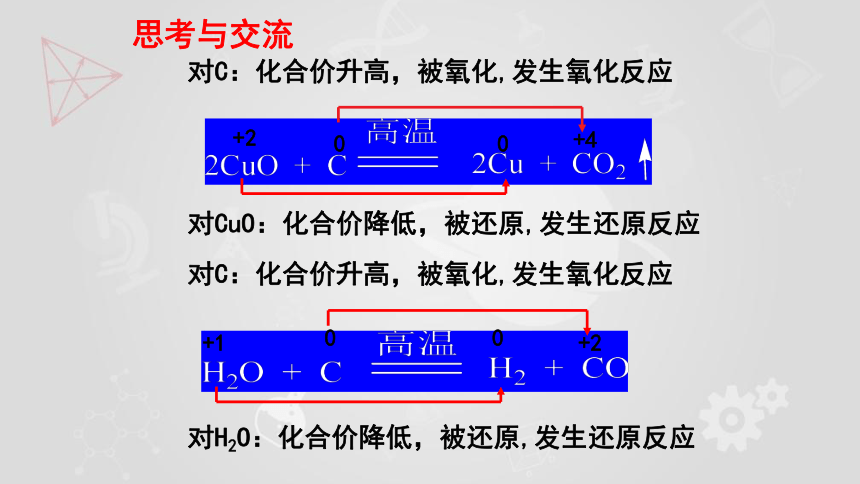 1.3.1 氧化还原反应 课件(共18张PPT) -人教版（2019）高中化学必修第一册