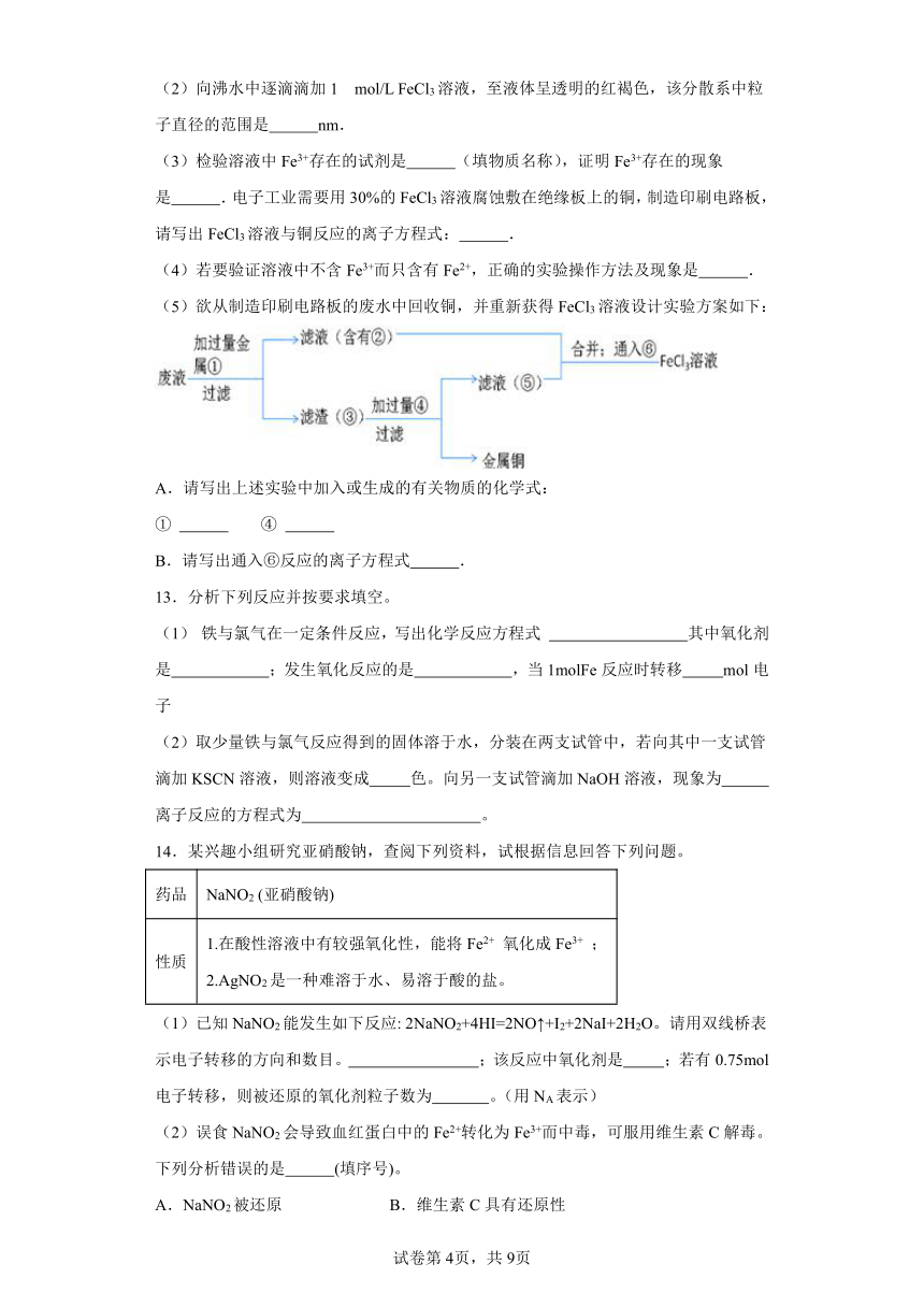 9.2.1反应的合理选择分层练习（含解析）-苏教版（2019）化学必修第二册