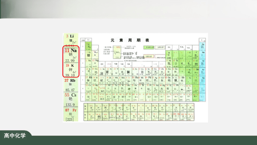 4.1 原子结构与元素周期表 课件（共30张PPT）