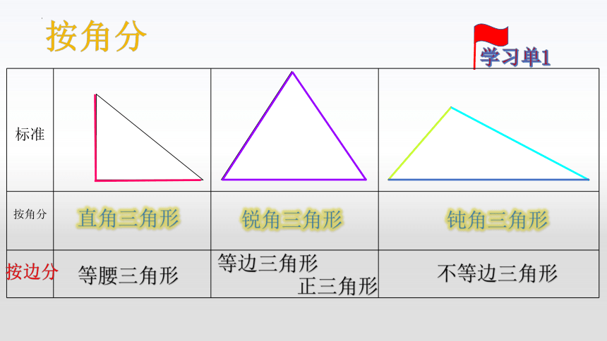 5.6三角形的分类（2）(共34张PPT)沪教版三年级第一学期