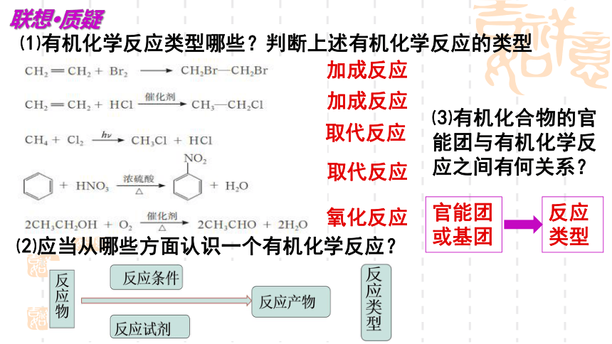 2.1.1有机化学反应类型 课件(共19张PPT)-鲁科版（2019）高中化学选择性必修3