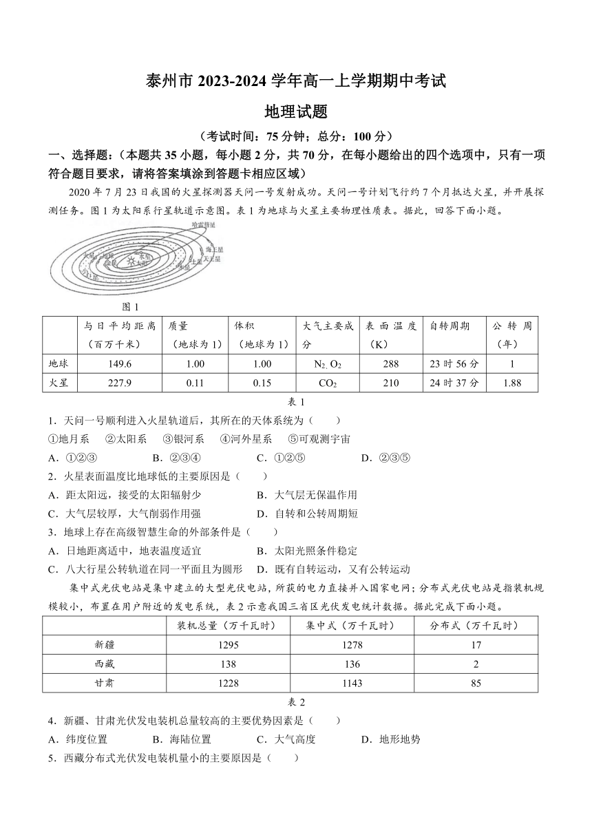 江苏省泰州市2023-2024学年高一上学期期中考试地理试卷（含答案）