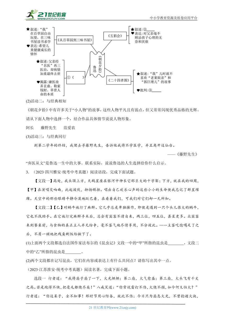 2021-2023年中考语文三年真题分类汇编（全国版）15名著 试卷（含答案解析）