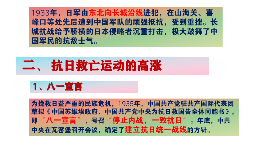 第22课 从局部抗战到全国抗战 课件（42页PPT）-中职历史高教版（2023）中国历史