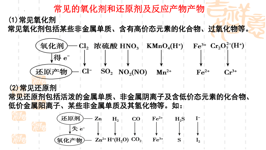 2024届高考化学一轮复习 课件：第2章第8讲  氧化还原反应的基本概念 课件(共34张PPT)