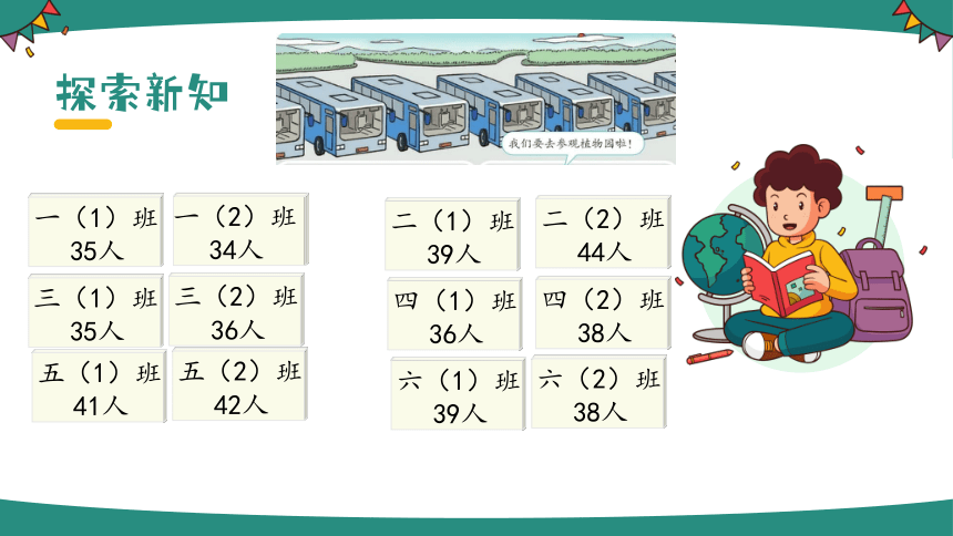 人教版三年级上册2.1口算两位数加两位数课件(共26张PPT)