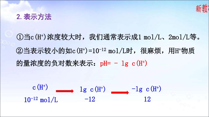 3.2.1 溶液酸碱性 课件(共23张PPT)-苏教版（2019）选择性必修一