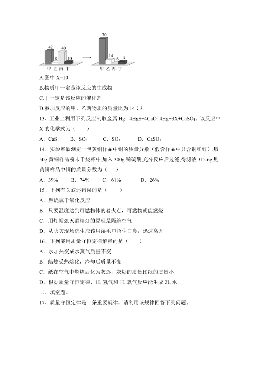 2023—2024学年鲁教版化学九年级上册第5单元  定量研究化学反应 同步训练（含答案）