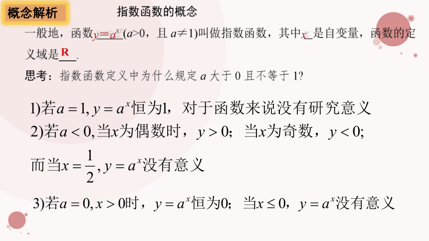 数学人教A版（2019）必修第一册4.2.1指数函数的概念 课件（共36张ppt）