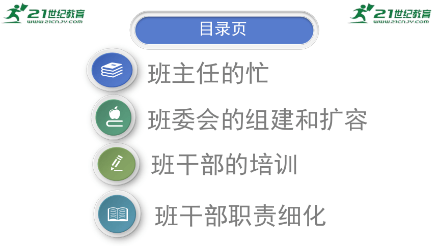 【班主任工作】高效管理做一个智慧的懒班主任 - 之班干部管理的细化 课件