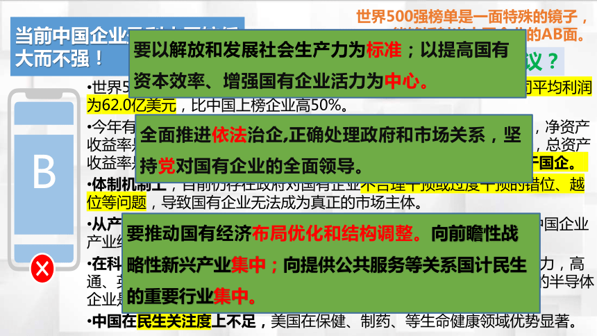 1.2坚持“两个毫不动摇”课件（共35张ppt）2023-2024学年高中政治统编版必修二经济与社会