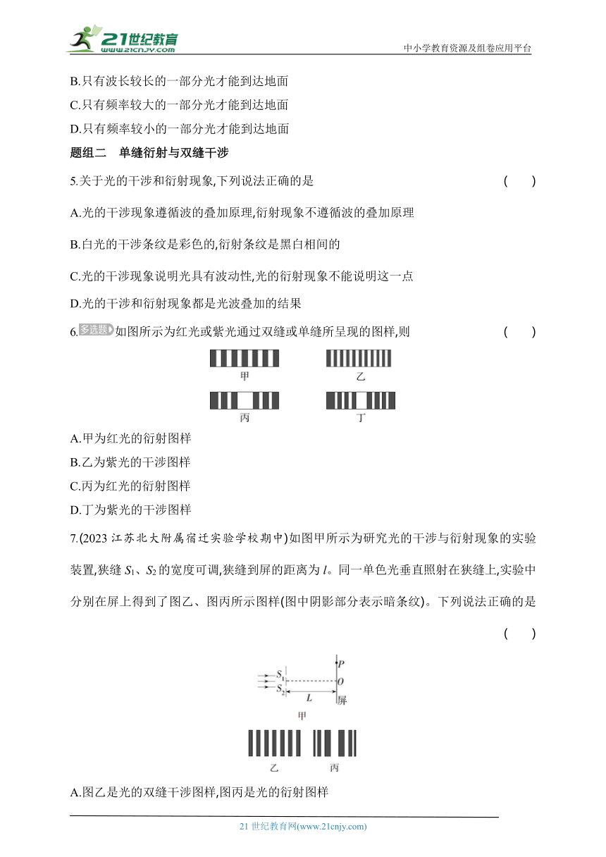 2024鲁科版高中物理选择性必修第一册同步练习--第3节　光的衍射