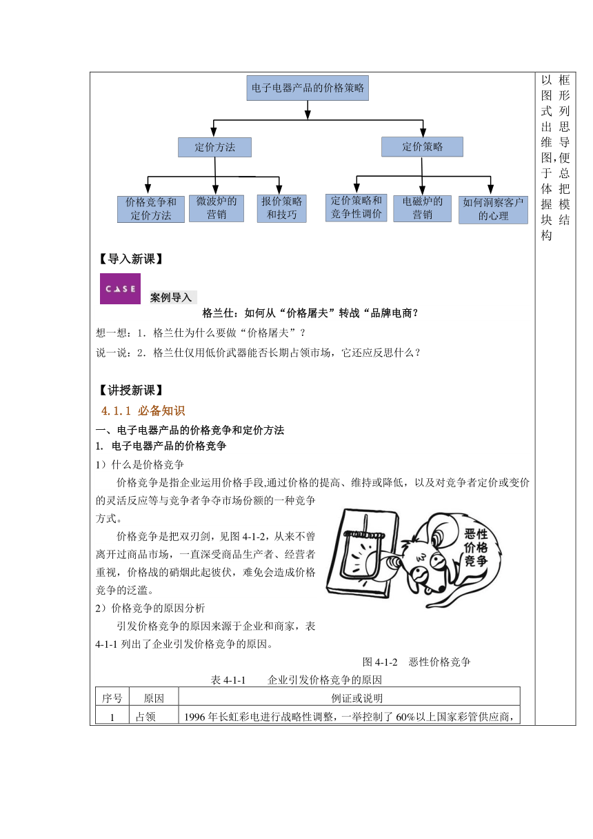 中职语文出版社《电子整机及产品营销实务》  模块 四  电子电器产品的价格策略4．1 熟悉电子电器产品定价方法 教案（表格式）